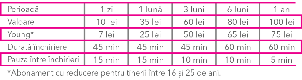 Tabel_preturi_3_1b