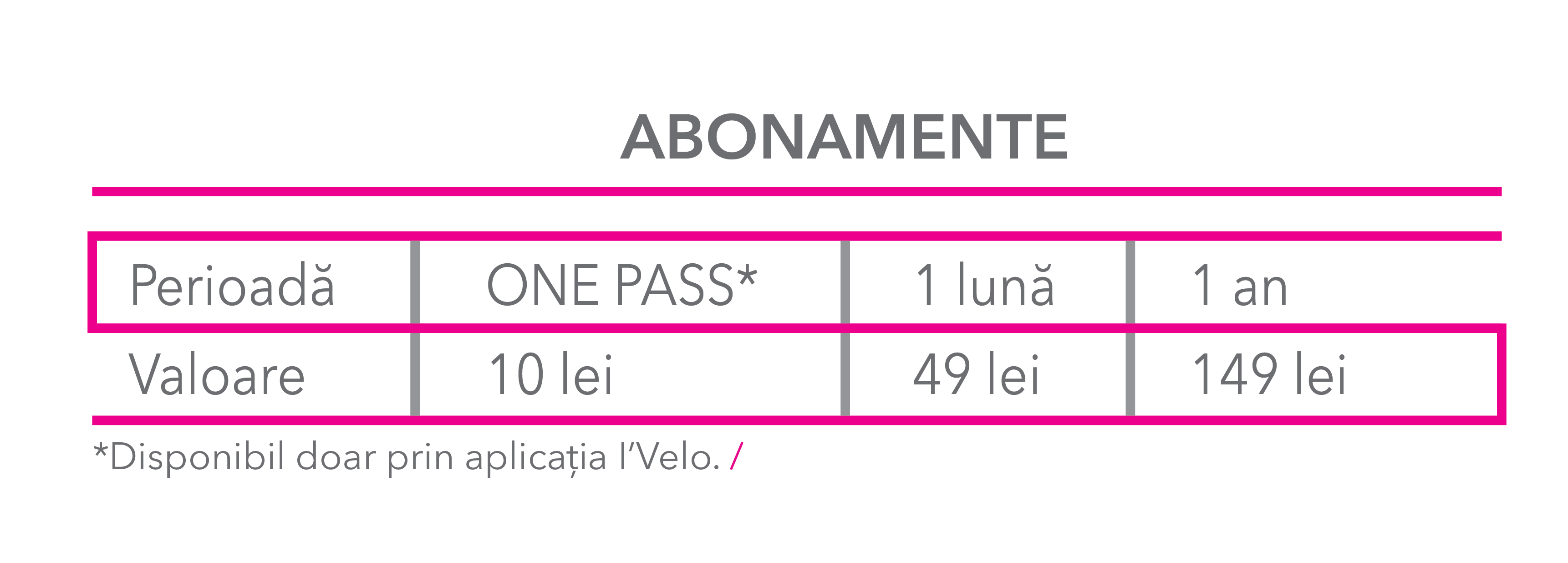 branding stalp statii iulie 2019 – 570x410mm-tabeluri-01
