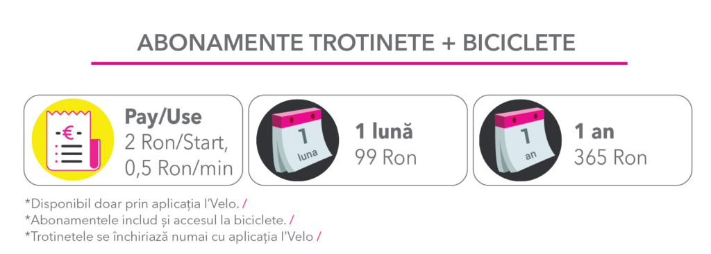 tabel_preturi_10