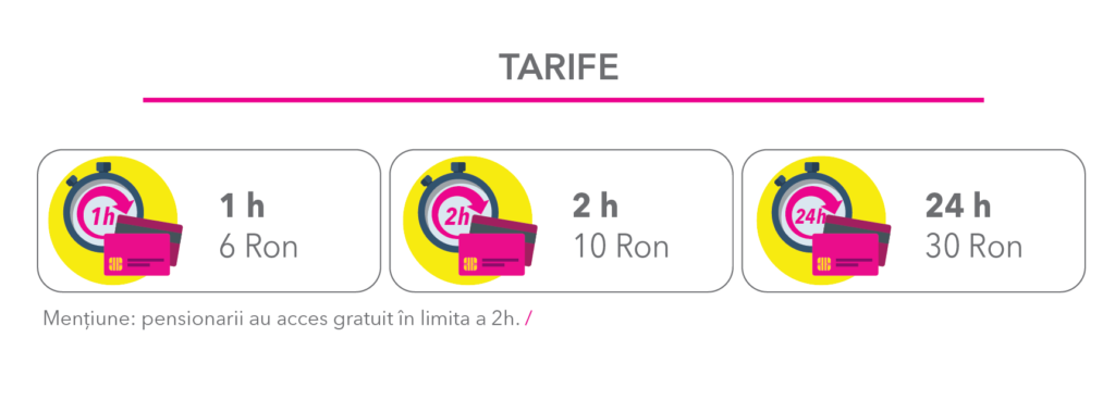 tabel_preturi_12