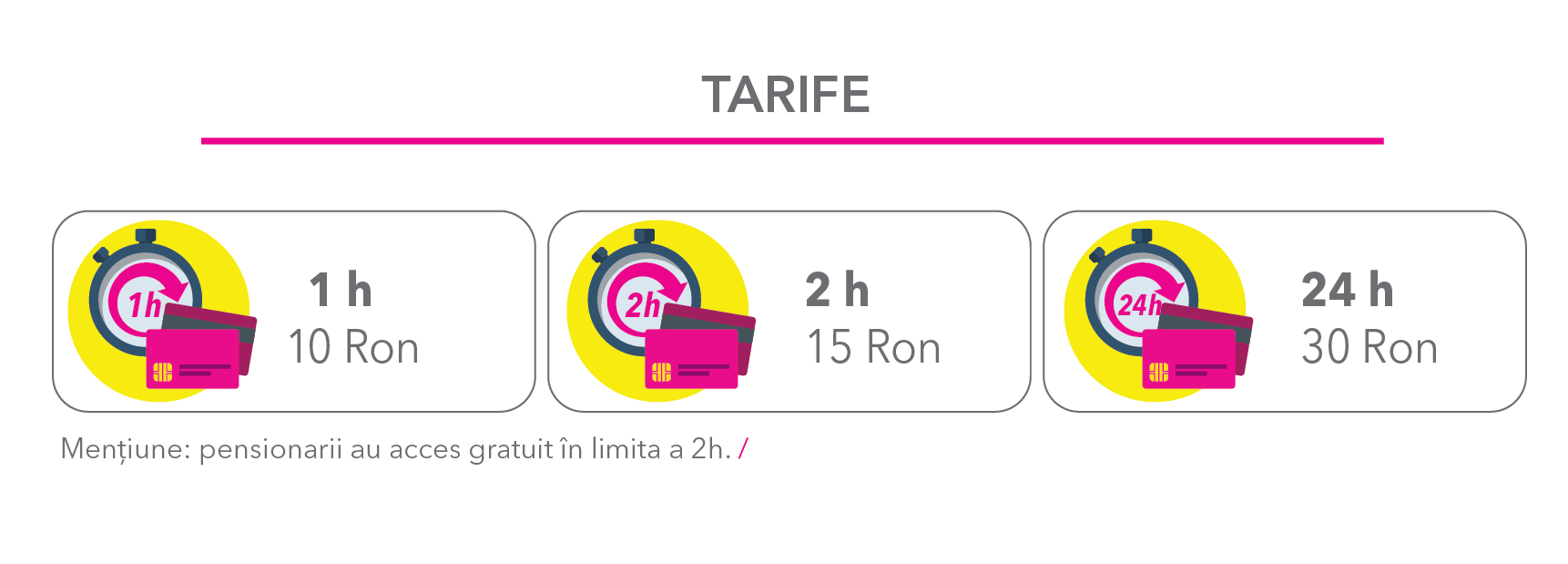 tabel_preturi_12